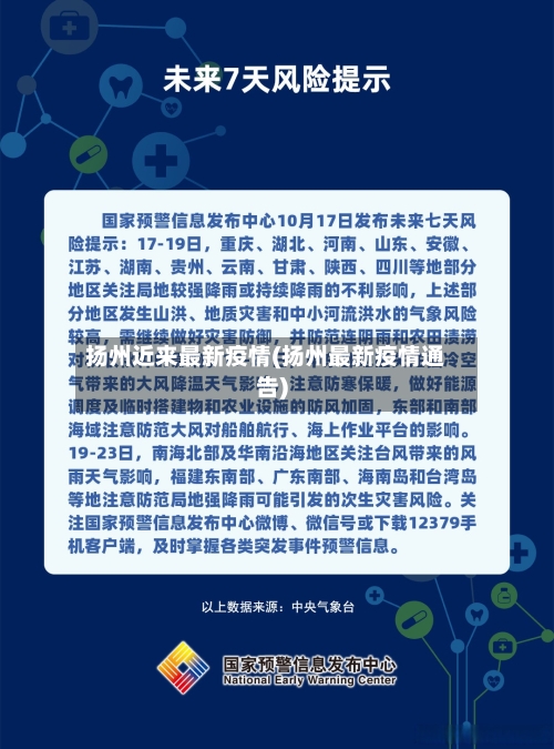 扬州近来最新疫情(扬州最新疫情通告)