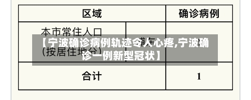 【宁波确诊病例轨迹令人心疼,宁波确诊一例新型冠状】