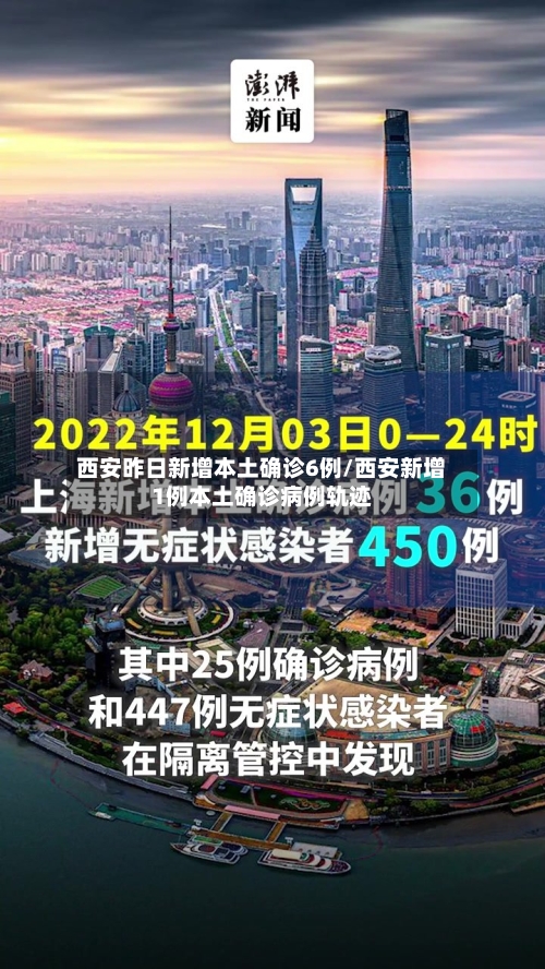 西安昨日新增本土确诊6例/西安新增1例本土确诊病例轨迹