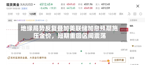 地缘局势反复叠加美联储加息预期施压金价，短期重回区间震荡