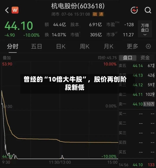 曾经的“10倍大牛股”	，股价再创阶段新低-第2张图片