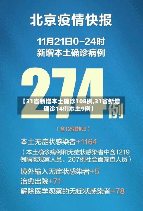 【31省新增本土确诊108例,31省新增确诊14例本土9例】-第3张图片