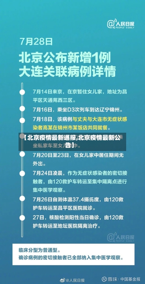 【北京疫情最新通报,北京疫情最新公告】-第2张图片