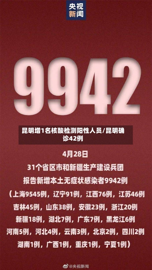 昆明增1名核酸检测阳性人员/昆明确诊42例-第2张图片