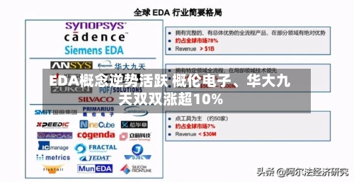 EDA概念逆势活跃 概伦电子、华大九天双双涨超10%