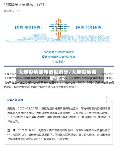 大连疫情最新数据消息/大连疫情最新情况