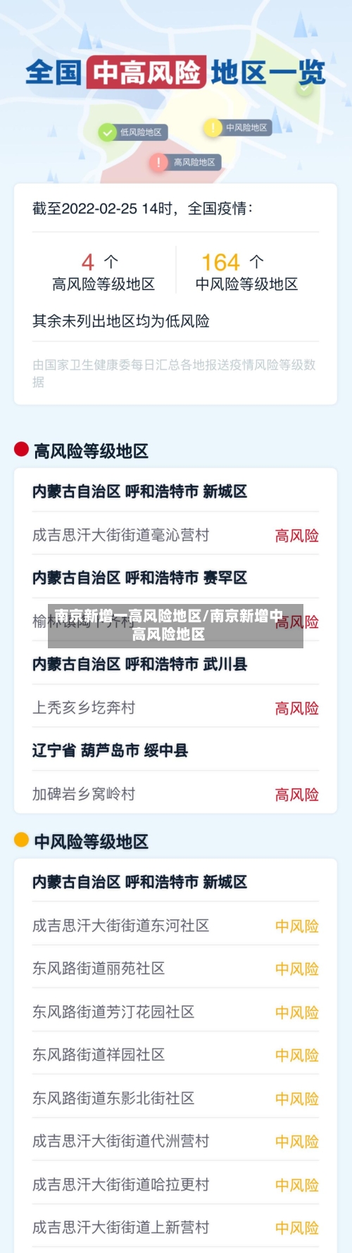 南京新增一高风险地区/南京新增中高风险地区