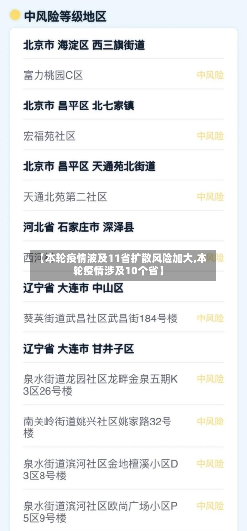 【本轮疫情波及11省扩散风险加大,本轮疫情涉及10个省】-第2张图片