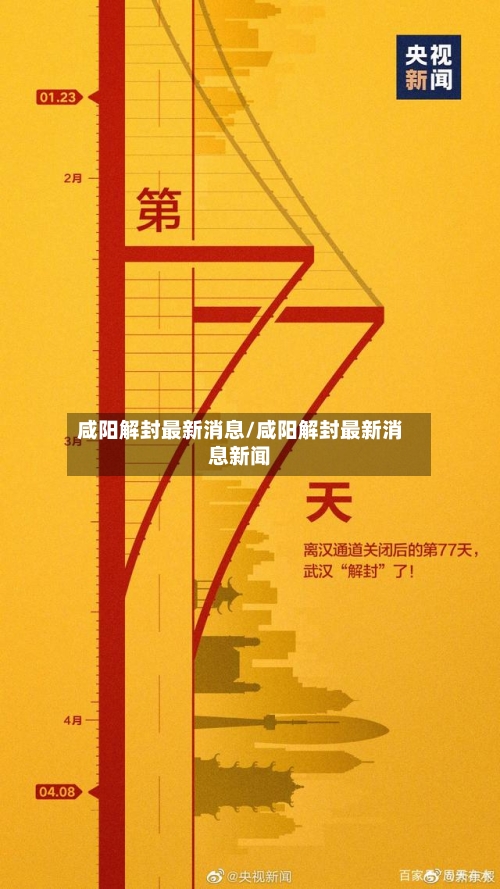 咸阳解封最新消息/咸阳解封最新消息新闻