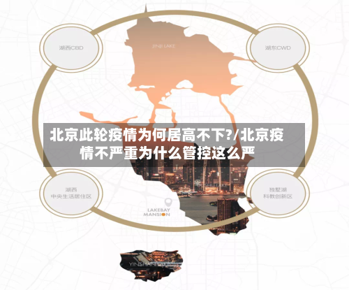 北京此轮疫情为何居高不下?/北京疫情不严重为什么管控这么严-第2张图片