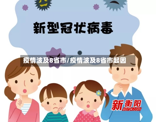 疫情波及8省市/疫情波及8省市起因
