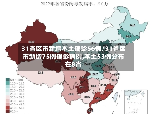 31省区市新增本土确诊56例/31省区市新增75例确诊病例,本土53例分布在8省-第2张图片