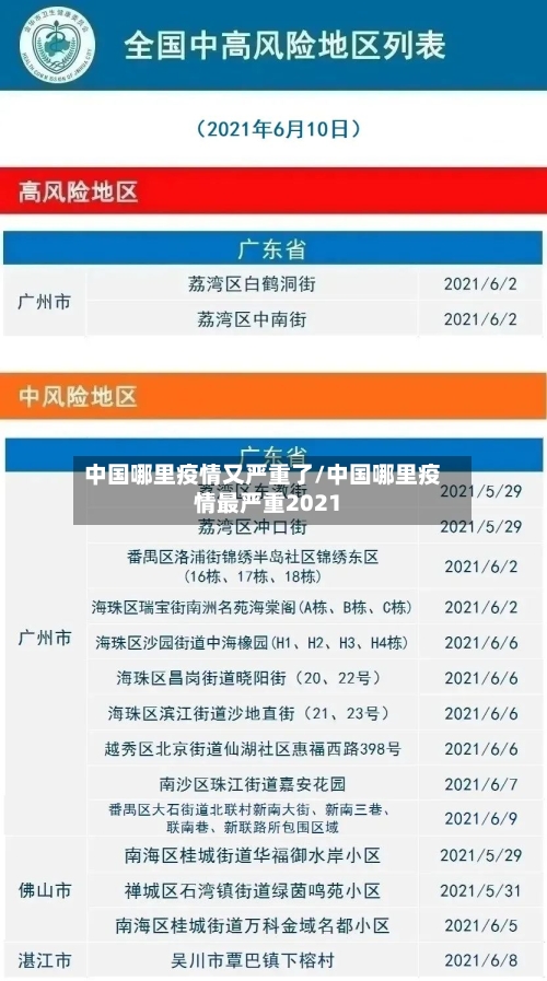 中国哪里疫情又严重了/中国哪里疫情最严重2021-第2张图片