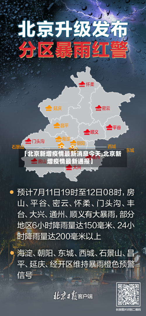 【北京新增疫情最新消息今天,北京新增疫情最新通报】