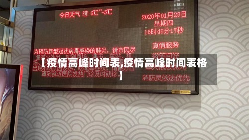 【疫情高峰时间表,疫情高峰时间表格】