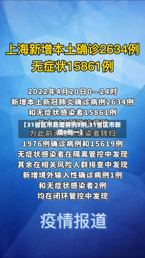 【31省区市新增病例8例,31省区市新增8例一】