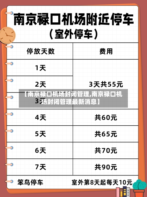 【南京禄口机场封闭管理,南京禄口机场封闭管理最新消息】-第2张图片
