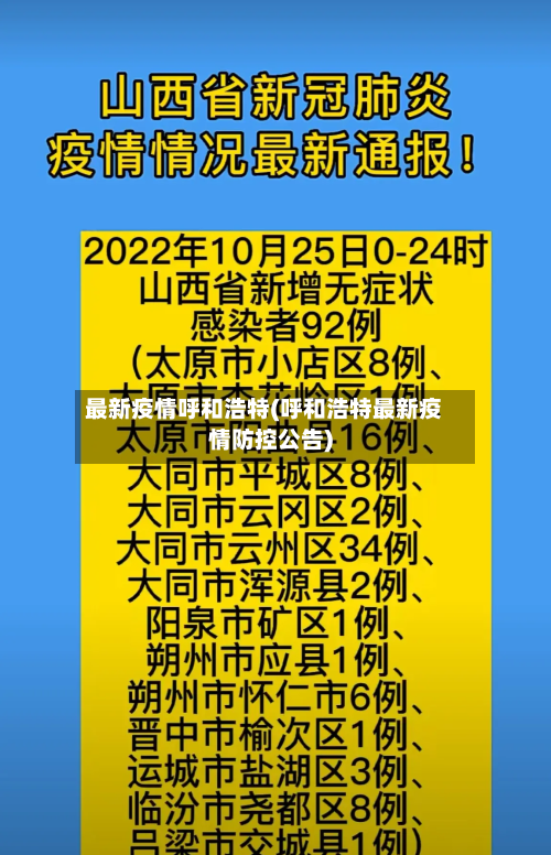 最新疫情呼和浩特(呼和浩特最新疫情防控公告)-第2张图片