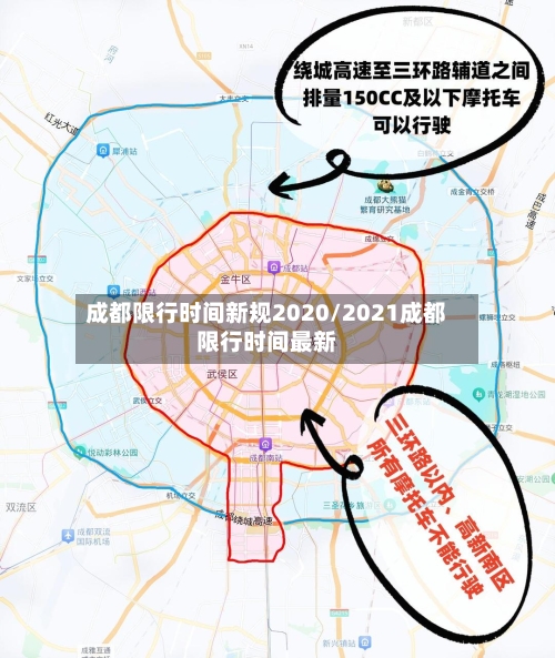 成都限行时间新规2020/2021成都限行时间最新