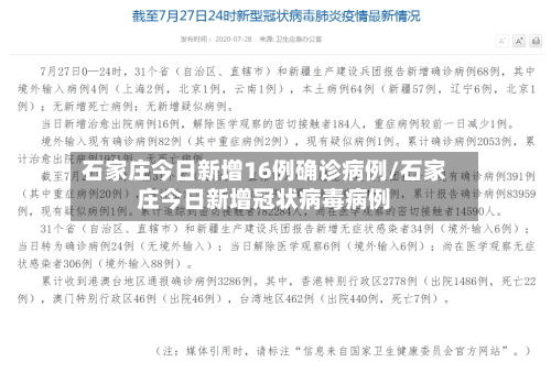 石家庄今日新增16例确诊病例/石家庄今日新增冠状病毒病例