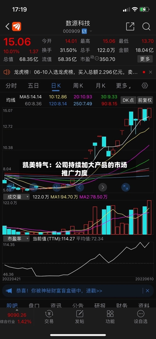 凯美特气：公司持续加大产品的市场推广力度