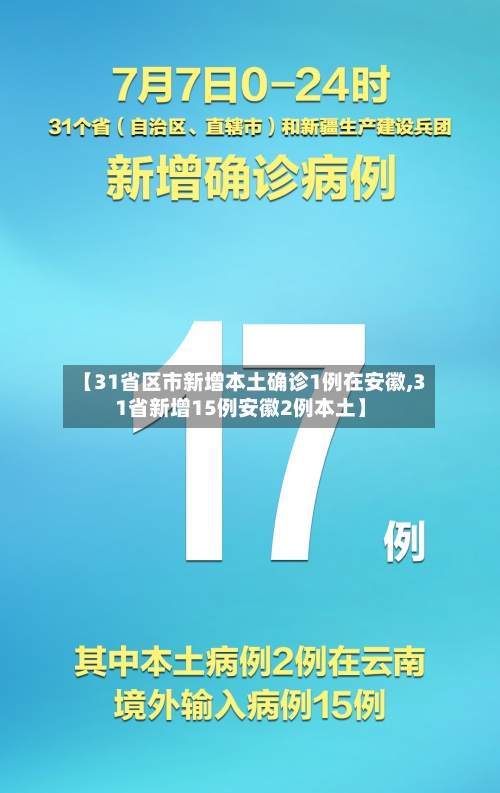 【31省区市新增本土确诊1例在安徽,31省新增15例安徽2例本土】-第2张图片