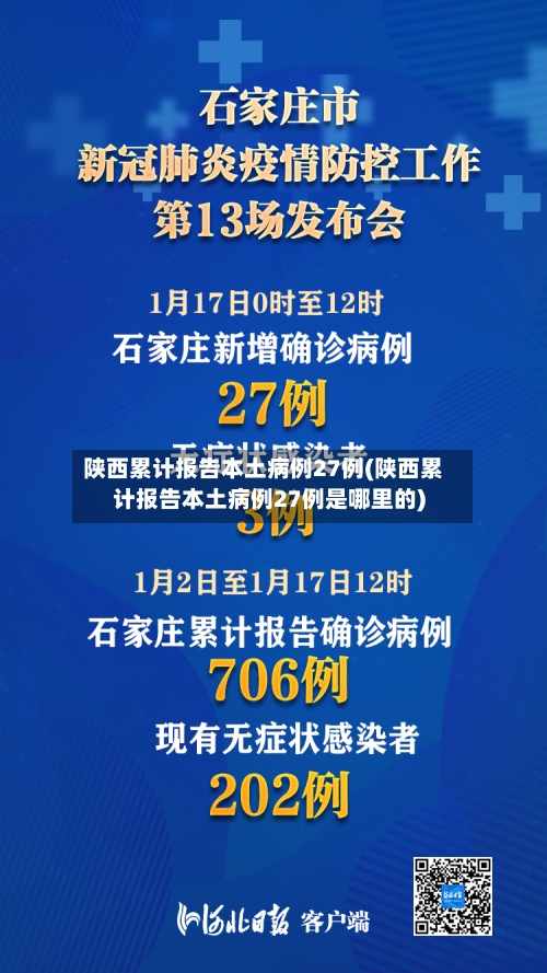 陕西累计报告本土病例27例(陕西累计报告本土病例27例是哪里的)