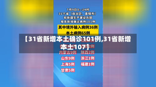 【31省新增本土确诊101例,31省新增本土107】-第2张图片