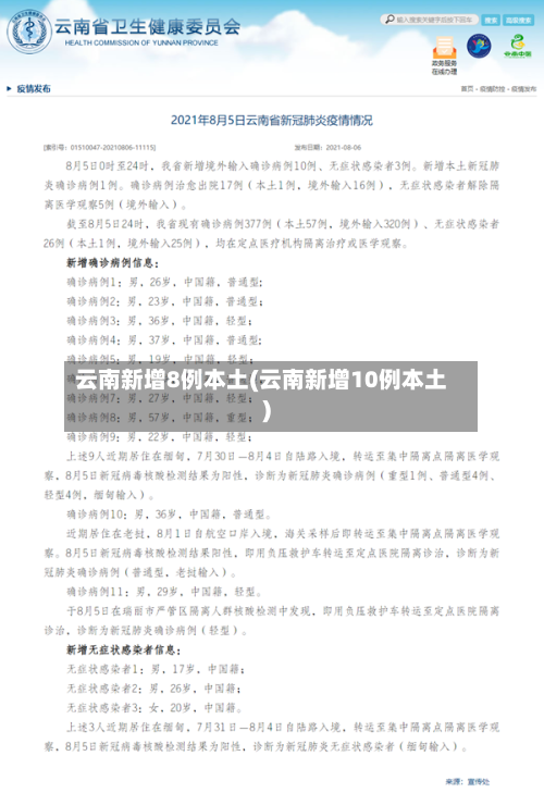 云南新增8例本土(云南新增10例本土)-第3张图片