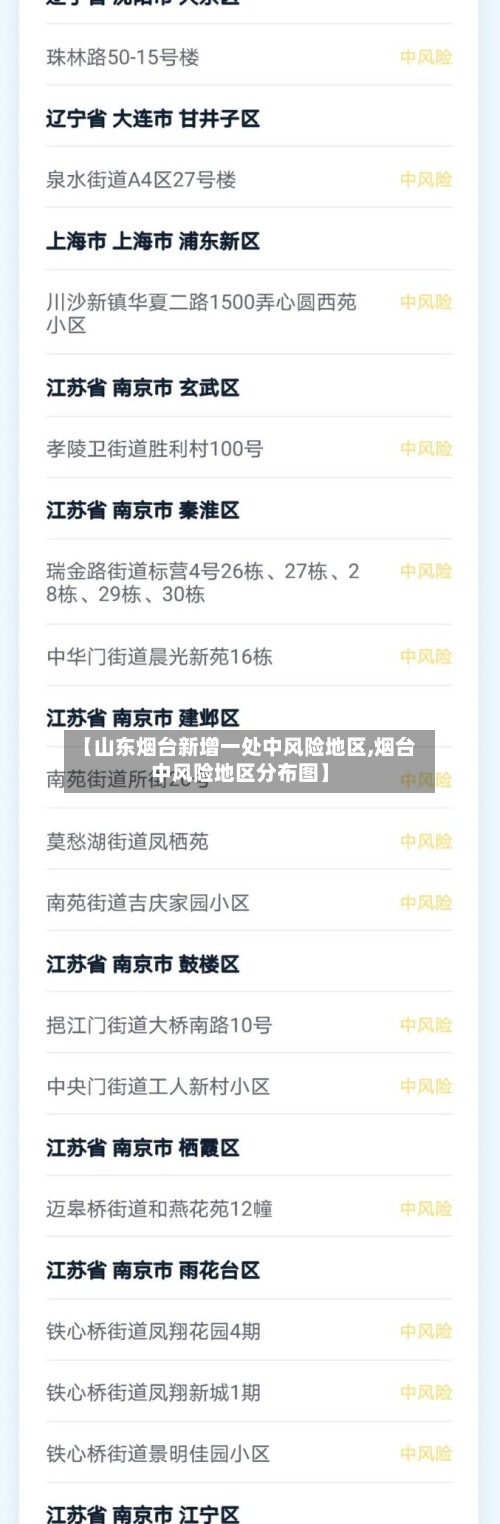 【山东烟台新增一处中风险地区,烟台中风险地区分布图】