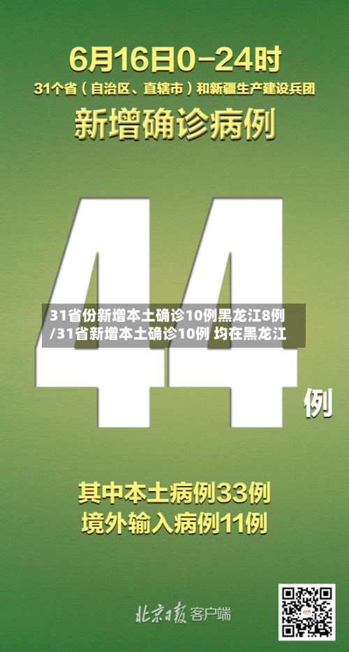 31省份新增本土确诊10例黑龙江8例/31省新增本土确诊10例 均在黑龙江