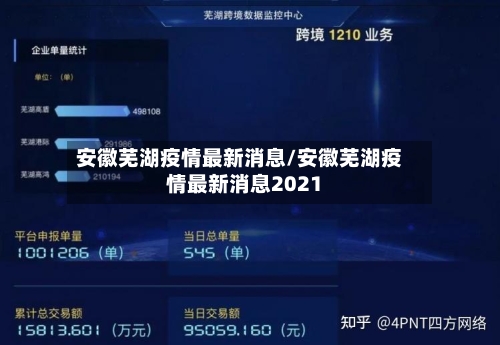 安徽芜湖疫情最新消息/安徽芜湖疫情最新消息2021