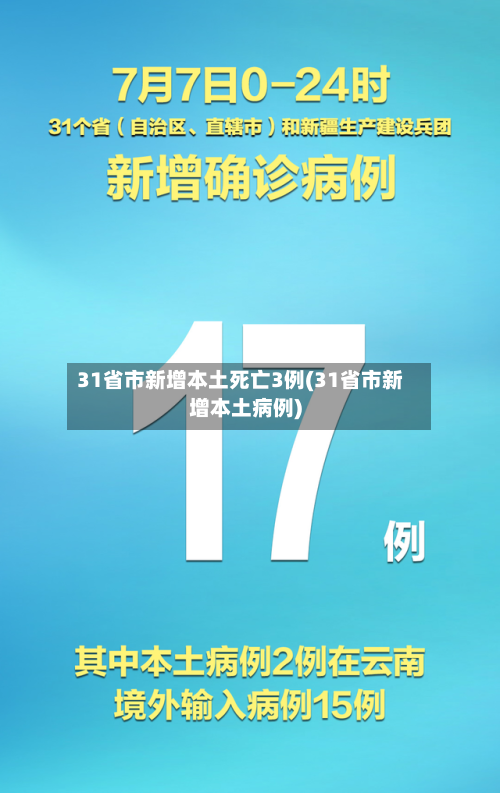 31省市新增本土死亡3例(31省市新增本土病例)-第2张图片