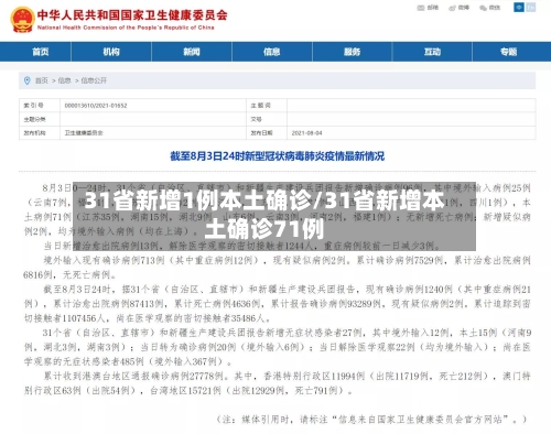 31省新增1例本土确诊/31省新增本土确诊71例-第2张图片