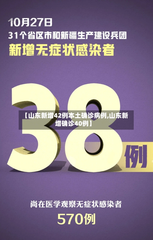 【山东新增42例本土确诊病例,山东新增确诊40例】-第3张图片