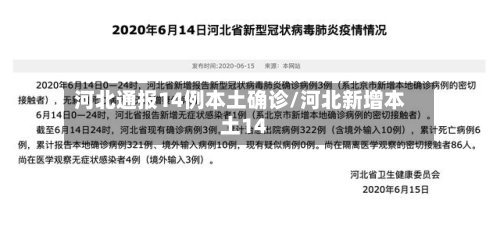 河北通报14例本土确诊/河北新增本土14-第2张图片