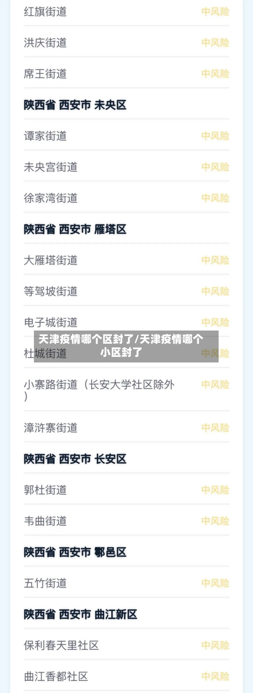 天津疫情哪个区封了/天津疫情哪个小区封了-第2张图片