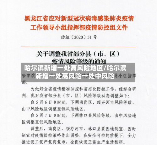 哈尔滨新增一处高风险地区/哈尔滨新增一处高风险一处中风险-第2张图片