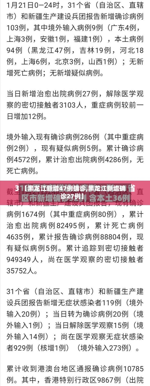 【黑龙江新增47例确诊,黑龙江新增确诊27例】