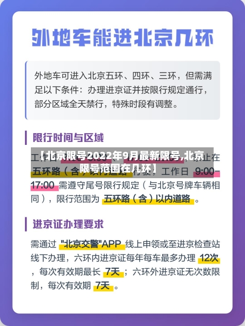 【北京限号2022年9月最新限号,北京限号范围在几环】
