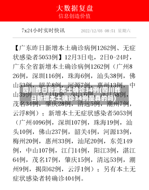四川昨日新增本土确诊34例(四川昨日新增本土确诊34例是真的吗)-第3张图片