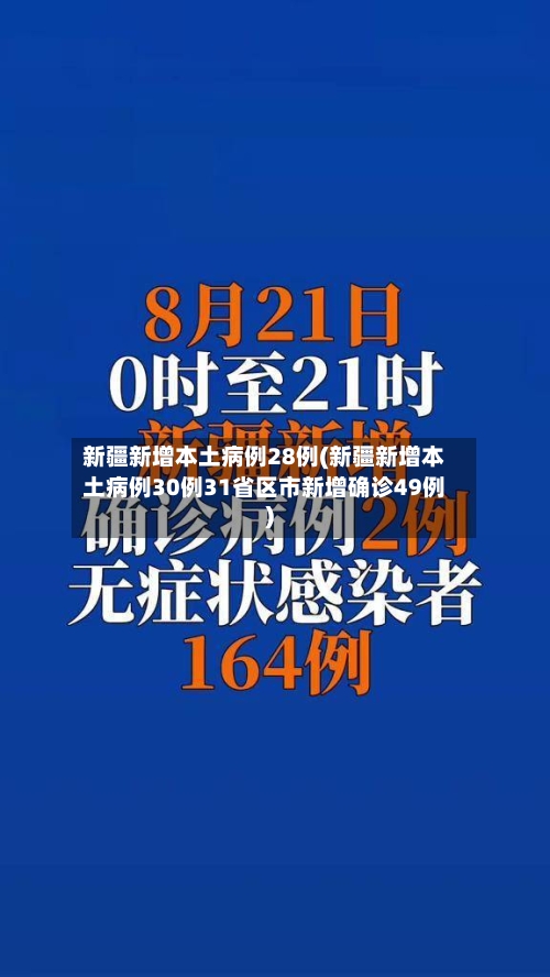 新疆新增本土病例28例(新疆新增本土病例30例31省区市新增确诊49例)