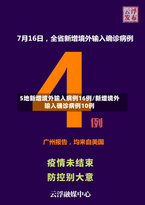 5地新增境外输入病例16例/新增境外输入确诊病例10例