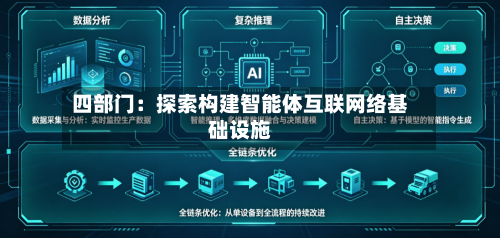 四部门：探索构建智能体互联网络基础设施