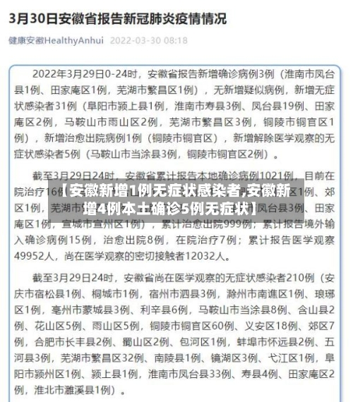 【安徽新增1例无症状感染者,安徽新增4例本土确诊5例无症状】