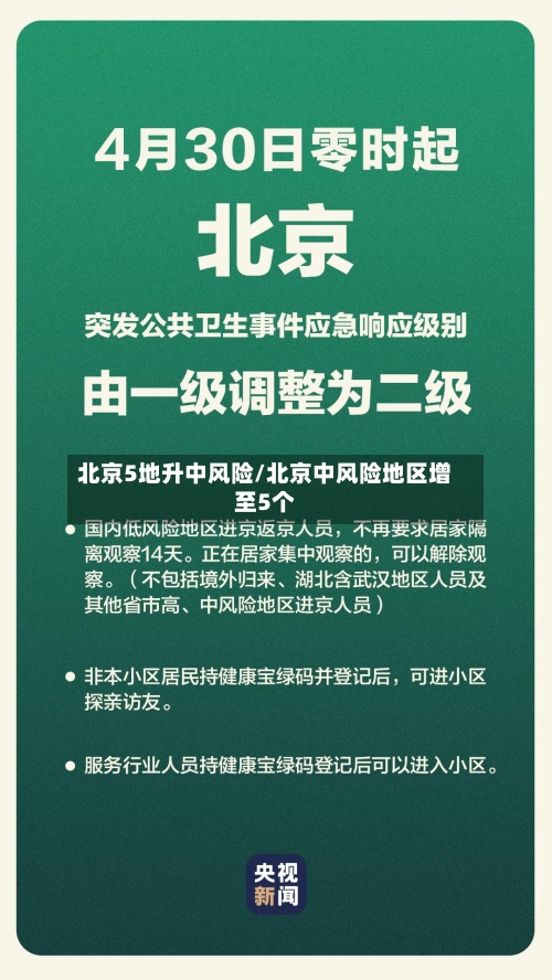 北京5地升中风险/北京中风险地区增至5个-第2张图片