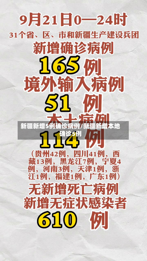 新疆新增5例确诊病例/新疆新增本地确诊5例-第2张图片