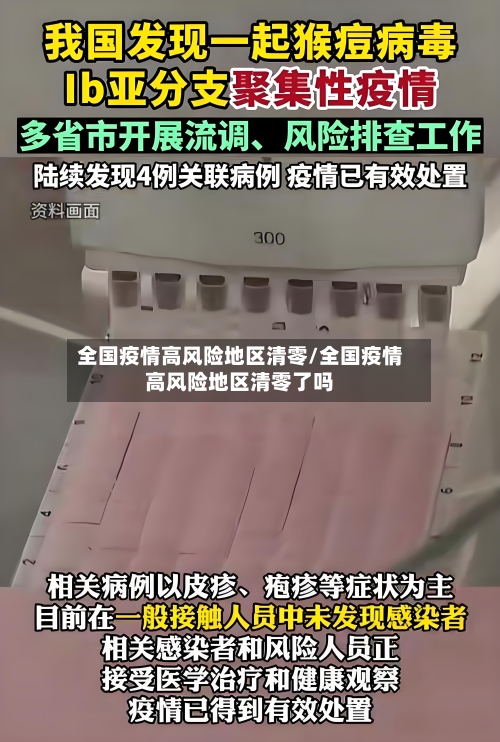全国疫情高风险地区清零/全国疫情高风险地区清零了吗