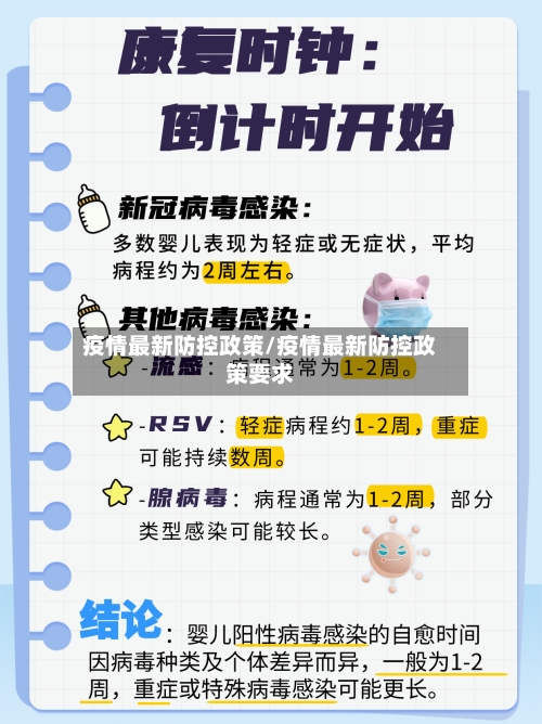 疫情最新防控政策/疫情最新防控政策要求-第2张图片
