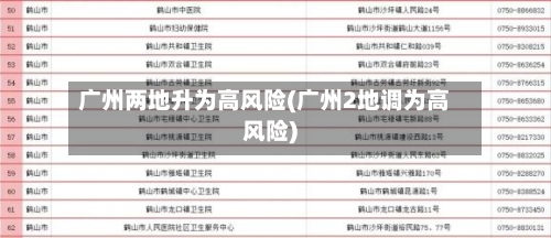 广州两地升为高风险(广州2地调为高风险)-第3张图片